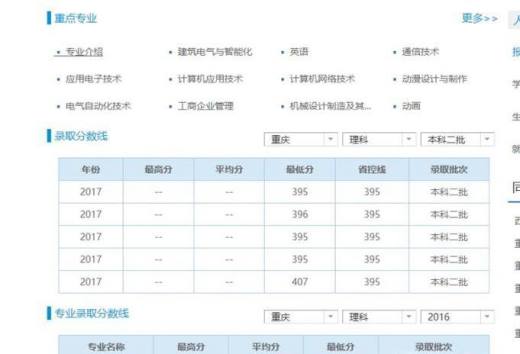 高考查分事项