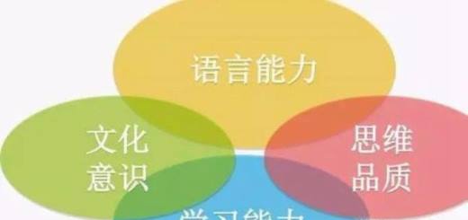 高中新课程的改革将对高考产生哪些影响