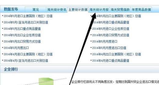 如何免费查询海关官方统计数据？