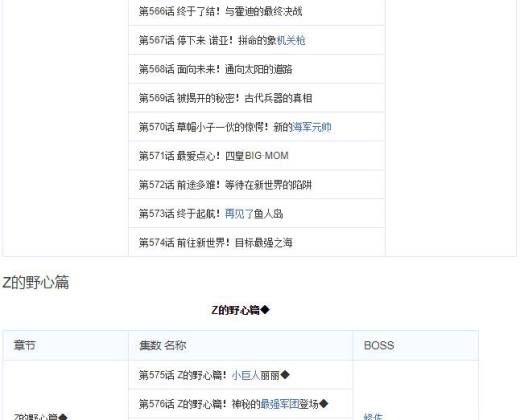 怎么用海贼王集数目录观看海贼王?
