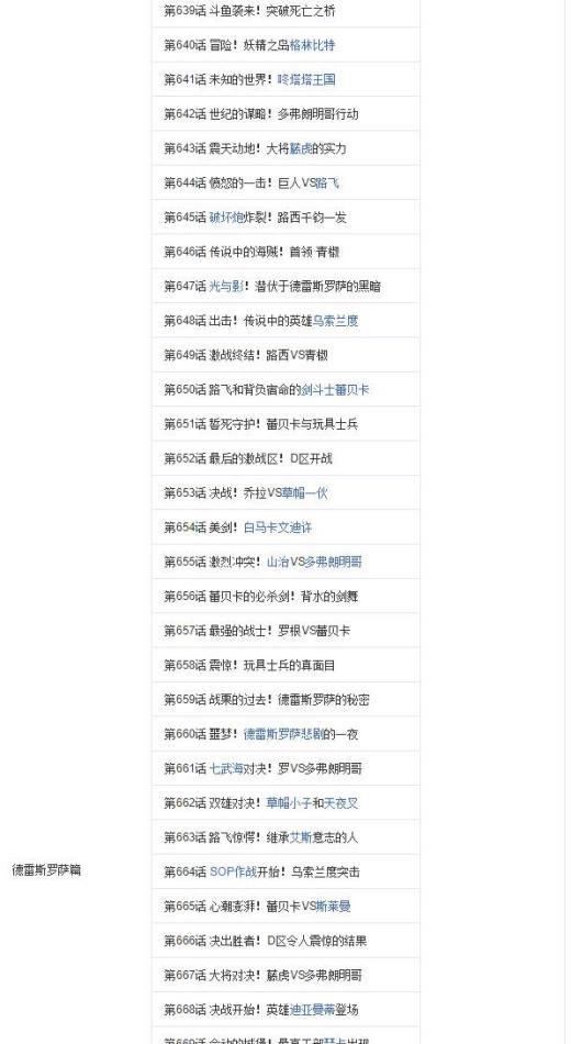 怎么用海贼王集数目录观看海贼王?