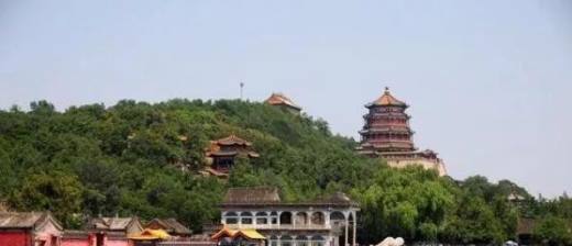 北京旅游十大必去景点
