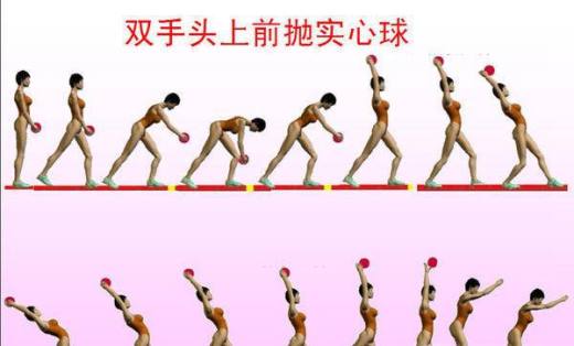 扔铅球的技巧