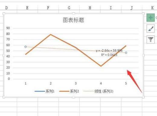 如何用Excel求数据拟合方程