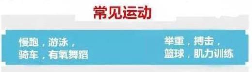 无氧运动有哪些?