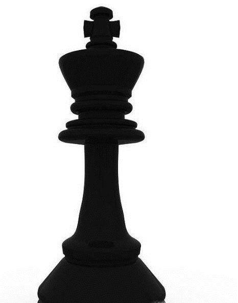 国际象棋里的棋子怎么走