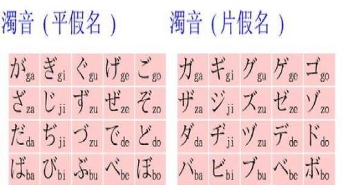 怎样才能熟练掌握日语五十音图？