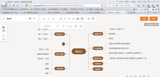 《昆虫记》思维导图模板分享
