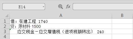 进项税转出会计分录怎么做