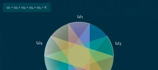 世界七大数学难题