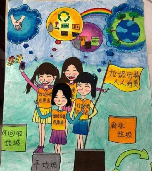 垃圾分类儿童画怎么画?