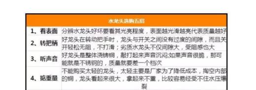 如何安装更换厨房水龙头