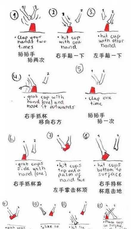 杯子舞分解教程