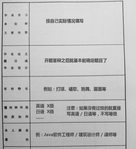 毕业生登记表填写范例