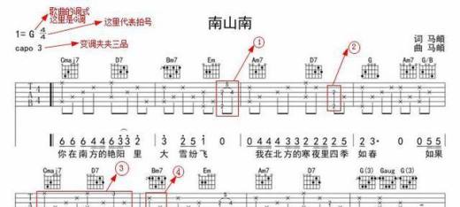 三分钟学会看吉他谱 六线谱