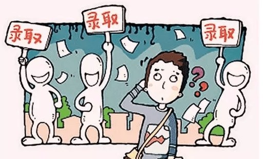 什么是平行志愿