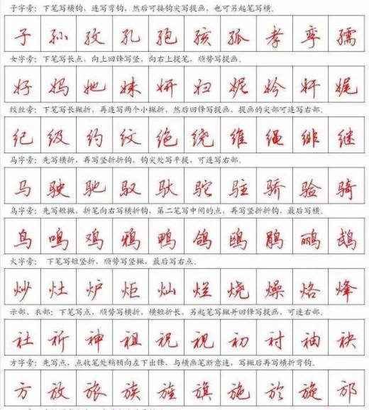 怎样写好硬笔行书