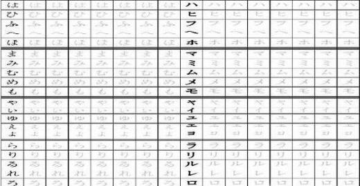 怎样才能熟练掌握日语五十音图？