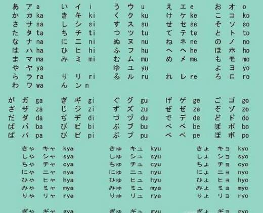 日语50音图趣味快速记忆法