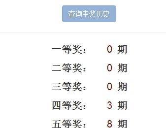如何查询双色球某注号码在历史上有没有开出过