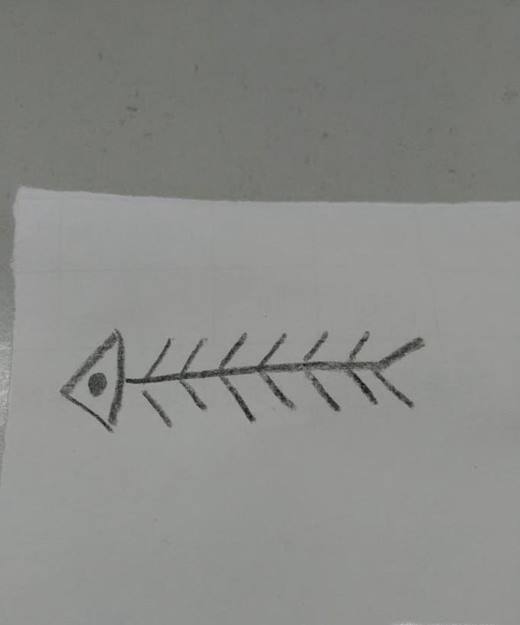 简笔画画鱼骨头