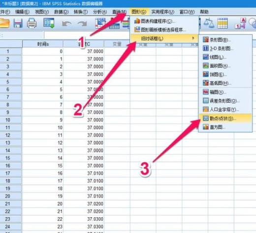SPSS怎么做曲线拟合