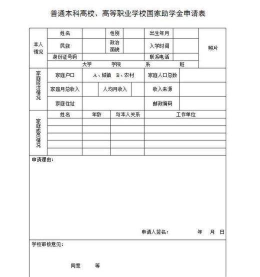 怎么写好助学金申请书 有范文