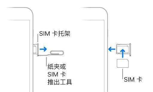 iphone11怎么开机使用