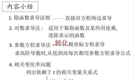 高等数学:参数方程如何求导?