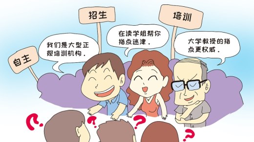单招是什么意思?