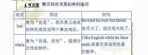 英语语法(连词)