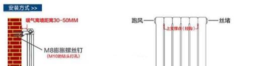 暖气管道安装图 暖气管道如何选择?