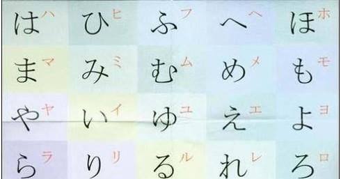 如何学日语