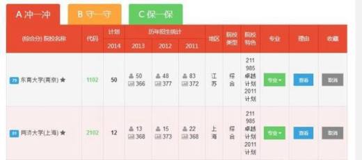 智能填报高考志愿——好志愿模拟操作步骤