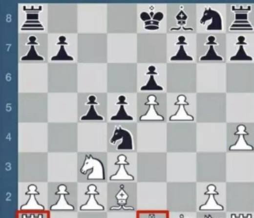 国际象棋入门教程 教你怎么玩国际象棋