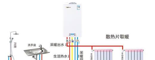 壁挂炉使用方法