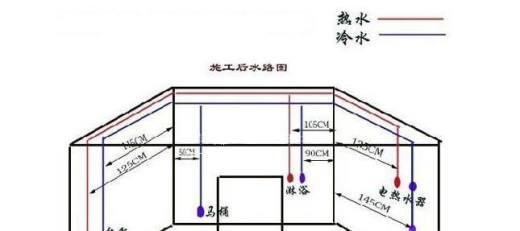 自己装修水管如何布置
