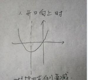 高一数学《二次函数》知识全攻略